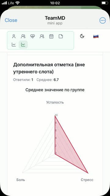 Экран: Радар группы
