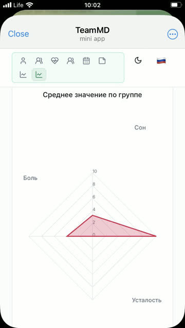 Экран: Четыре оси