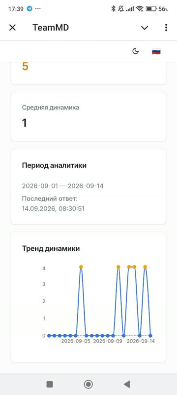 Экран: Динамика
